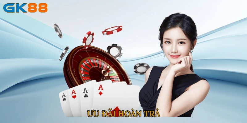 Ưu đãi hoàn trả đến 1,5%